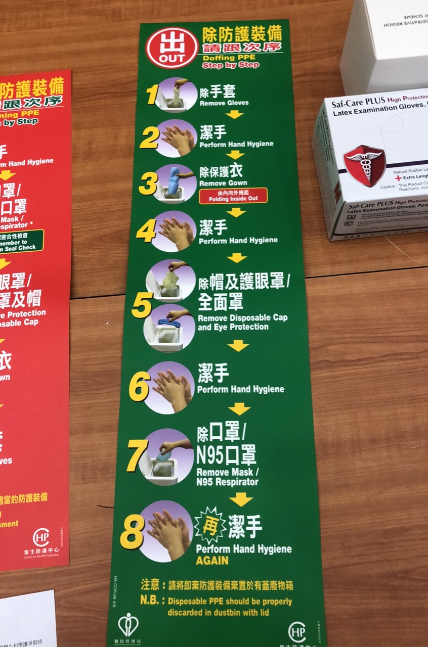 個人防護裝備使用說明。