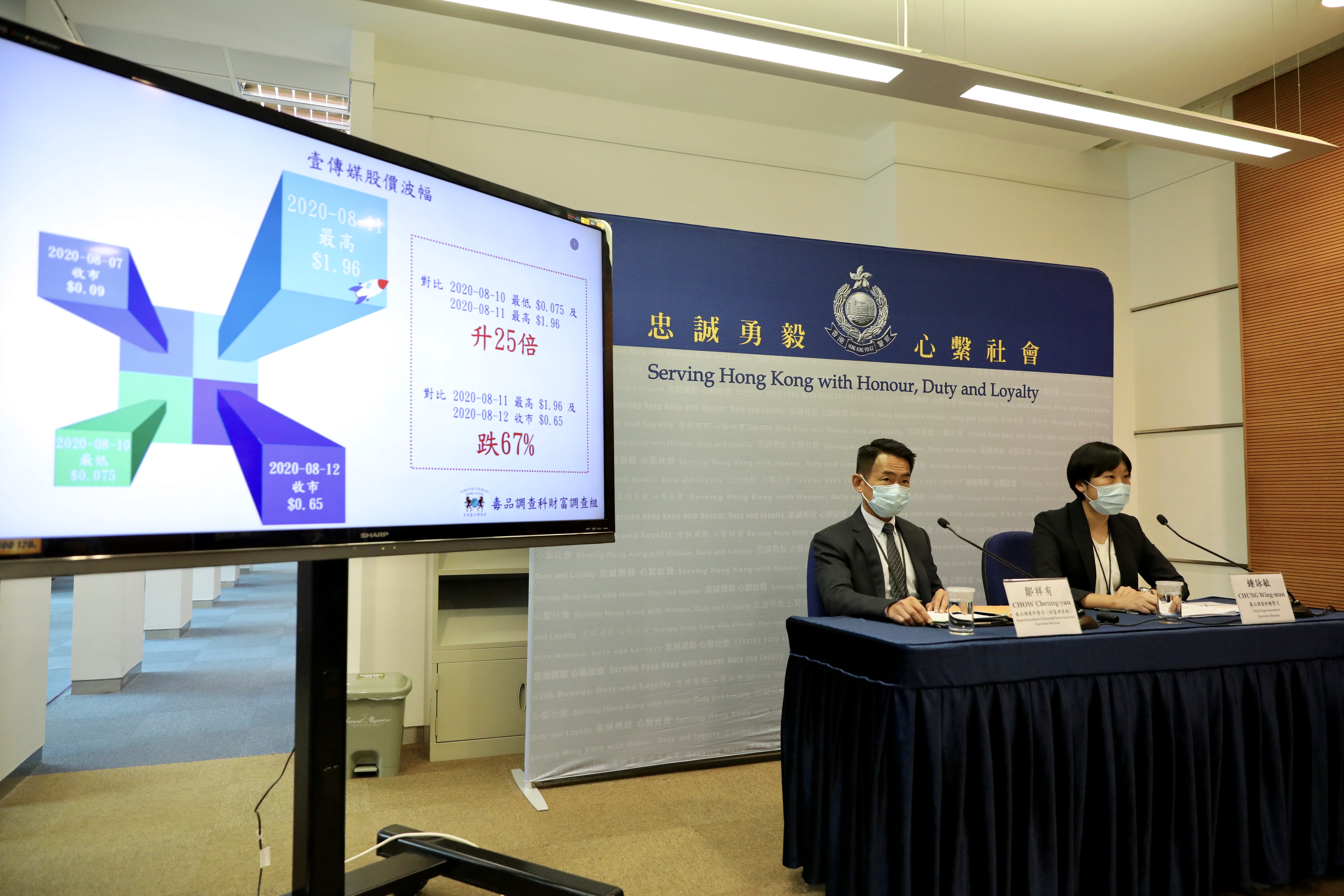 警方表示，毒品調查科拘捕的15人涉嫌利用WhatsApp作溝通工具，透過買賣壹傳媒股票，舞高弄低股價，在高位獲利。（點新聞記者攝）