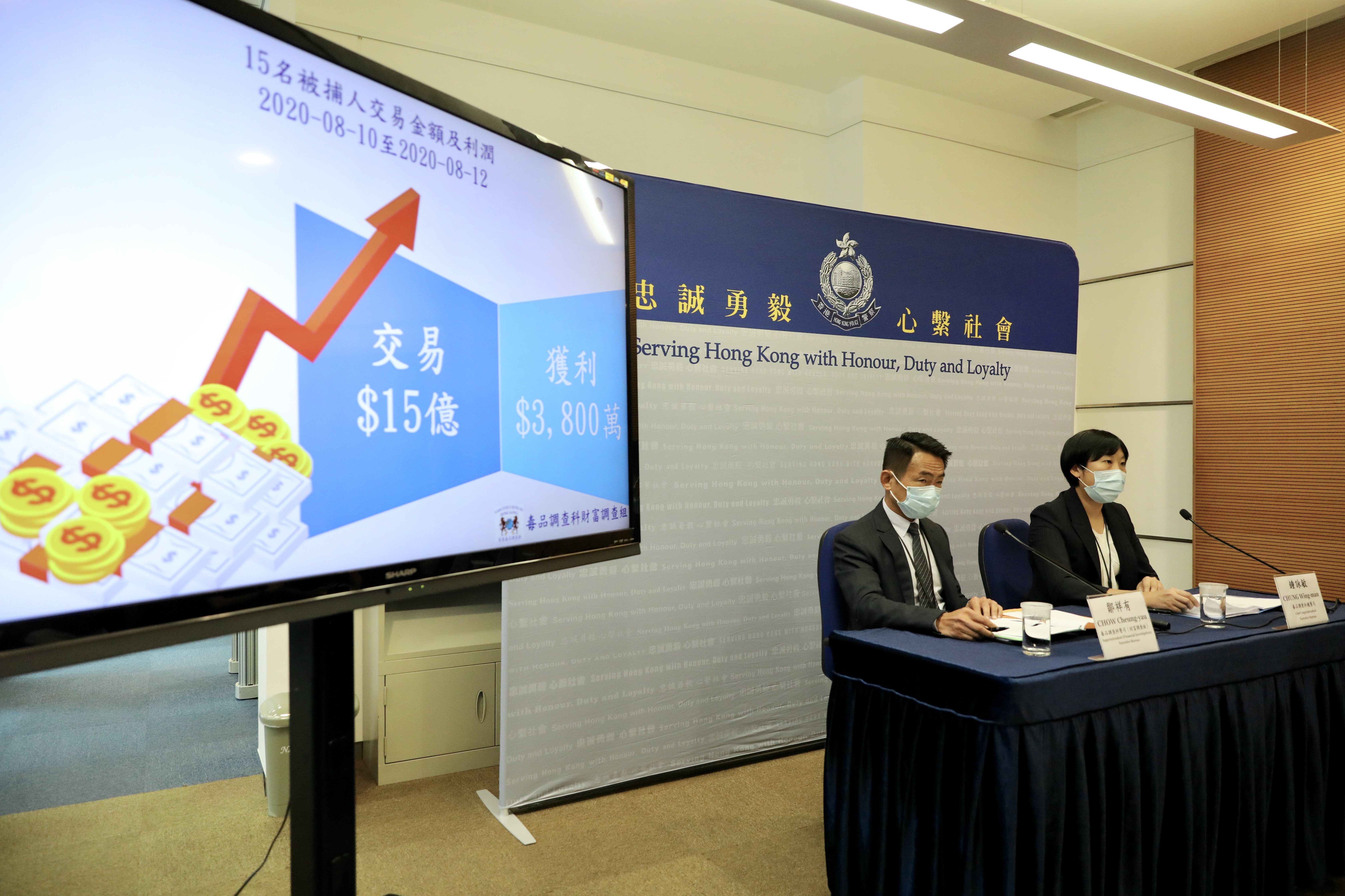 警方指，在上月10日至12日間，該15名被捕人士共買賣超過1.32萬次壹傳媒股份，涉及16.9億股，佔該段時間整個市場約23.8%的交投量，總共獲利逾3870萬港元。（點新聞記者攝）